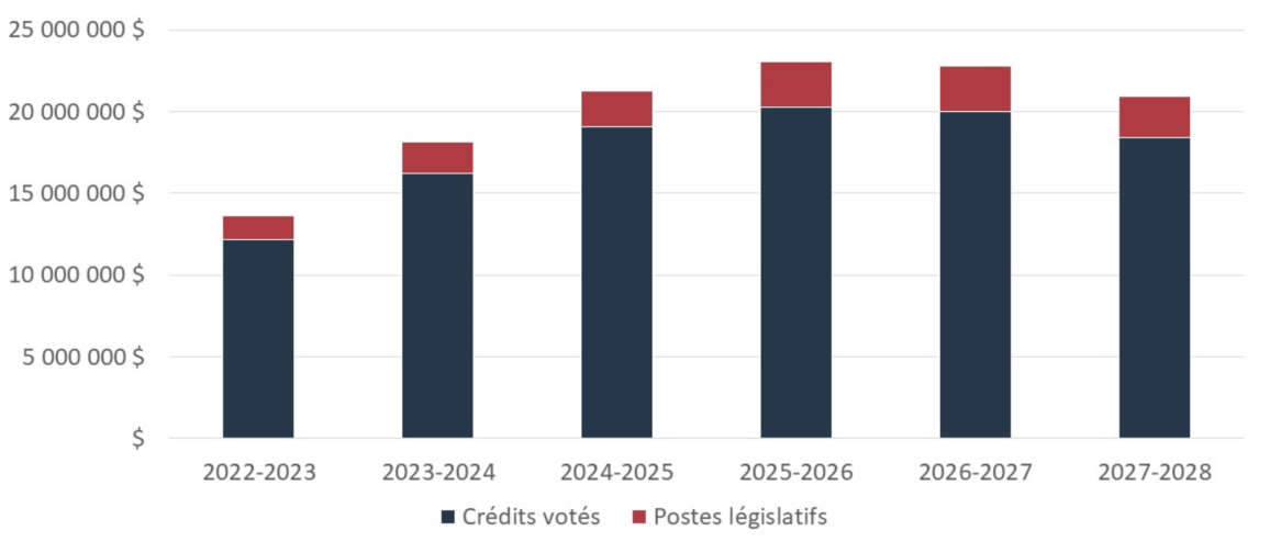 [alt text]. Text version below: